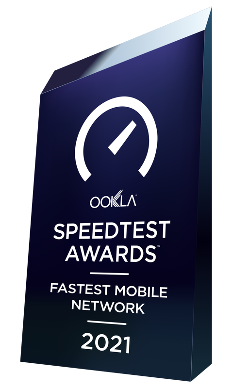 For the 5th year in a row, Orange Egypt awarded the Fastest Mobile Data Network in Egypt by Ookla’s Speedtest App. And offers various offers to its customers by calling # 012 #